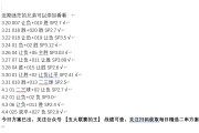 周日020德甲 法兰克福VS科隆，本场深度刨析